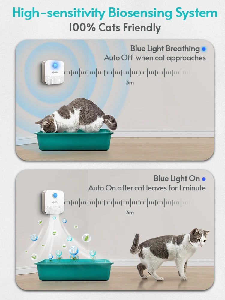 OdorOff - Cat Odor Purifier