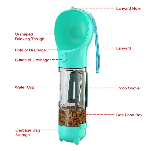 PawPal - 5-in-1 Pet Travel Companion