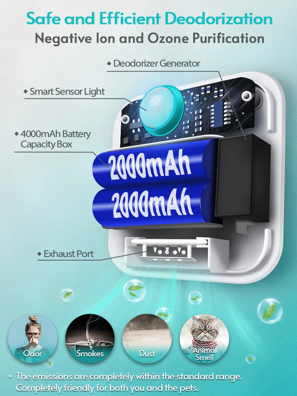 OdorOff - Cat Odor Purifier