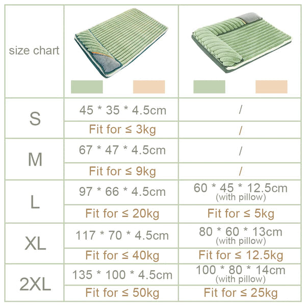 PetPad - Orthopedic dog bed